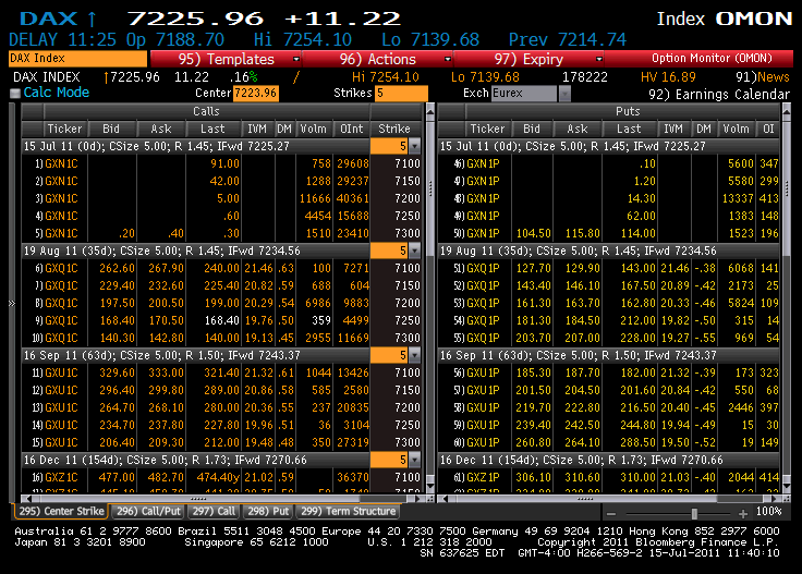 DAX option.gif