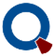 Quantlet