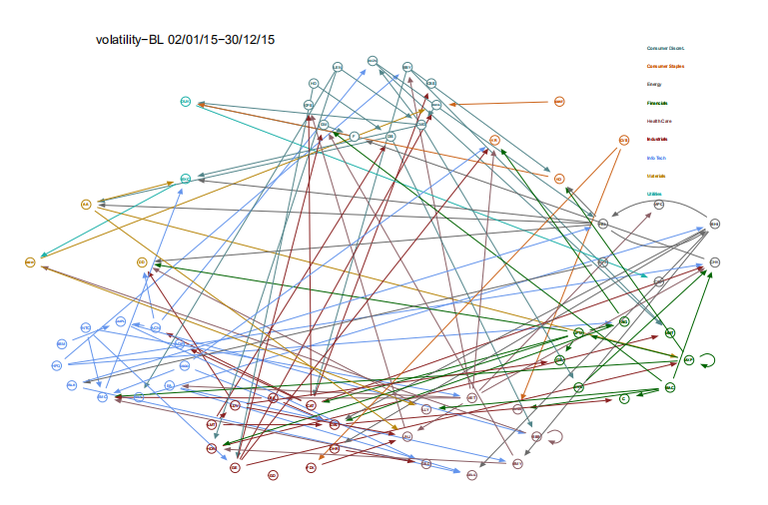 20190415LASSOSpaceTime.png