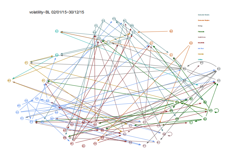 20190415LASSOSpaceTime.png