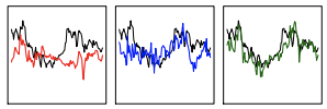 Penalized Adaptive Method.png