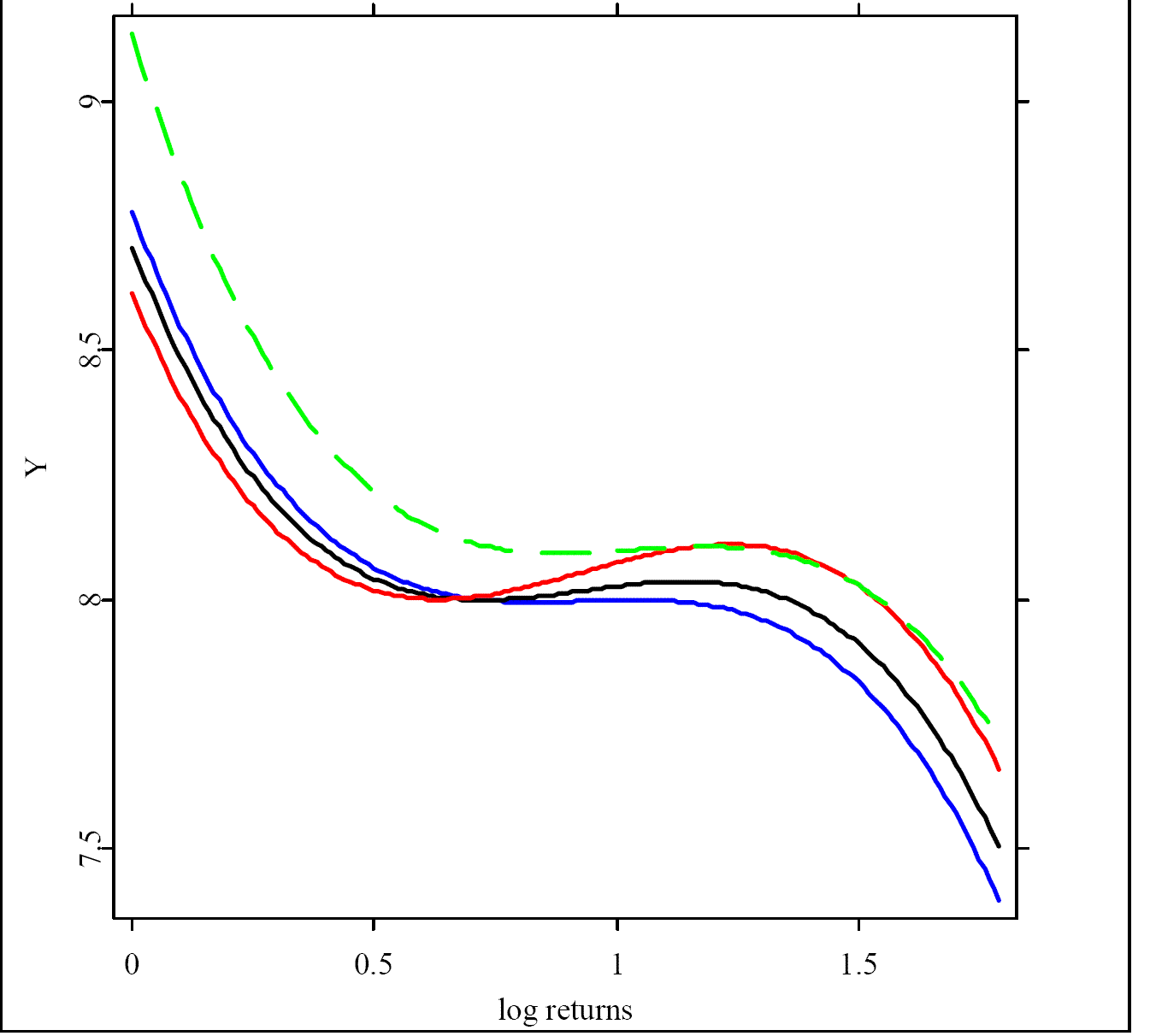 Monotonicity.gif
