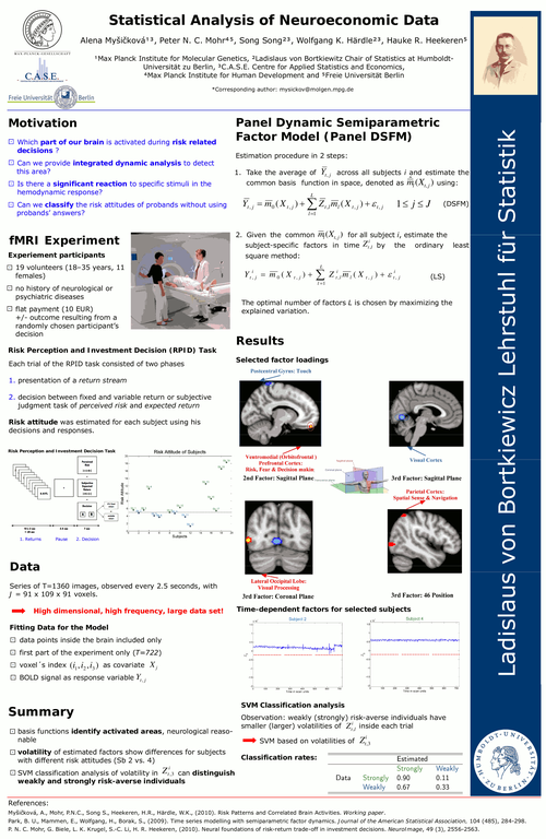 poster_fMRI_correct.png