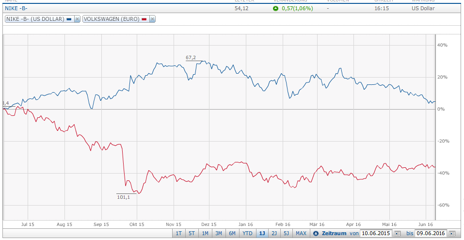 ln2016.html.text.image4