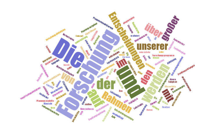 tagcloud1