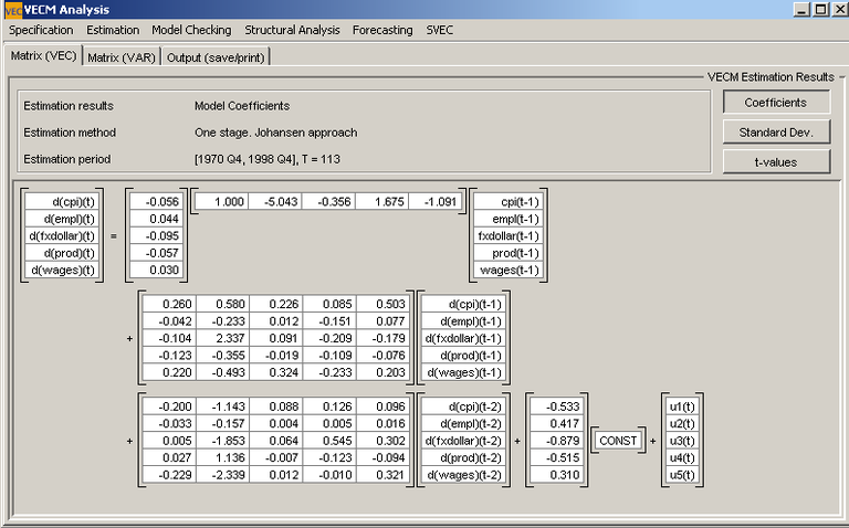 VECM Estimation
