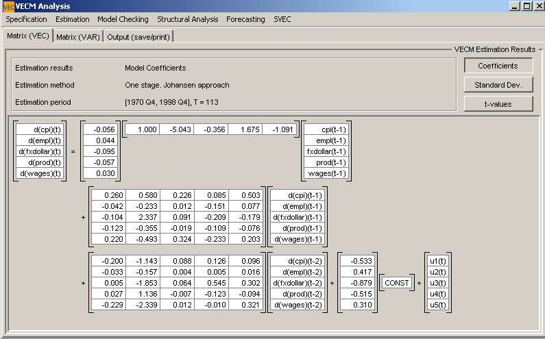 VECM Estimation